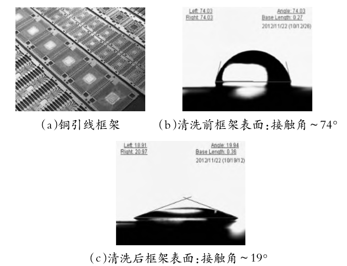 銅引線框架等離子清洗前后水滴角測(cè)量對(duì)比圖片