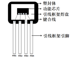 TO 封裝結構圖